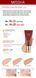 ВВ крем MISSHA M Perfect Cover BB Cream SPF42PA 1095738437 фото 2