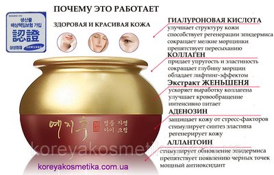 Крем для очей з екстрактом червоного женьшеню Yezihu Eye Cream.  1292757542 фото