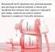 Восстанавливающая антивозрастная сыворотка с полинуклеотидами и пептидами&nbsp;Medicube PDRN Pink Peptide Serum 30 ml 000709 фото 5